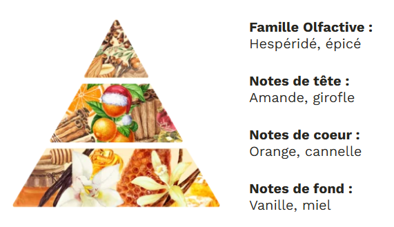 Père Noël